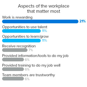 culture-career-pathing